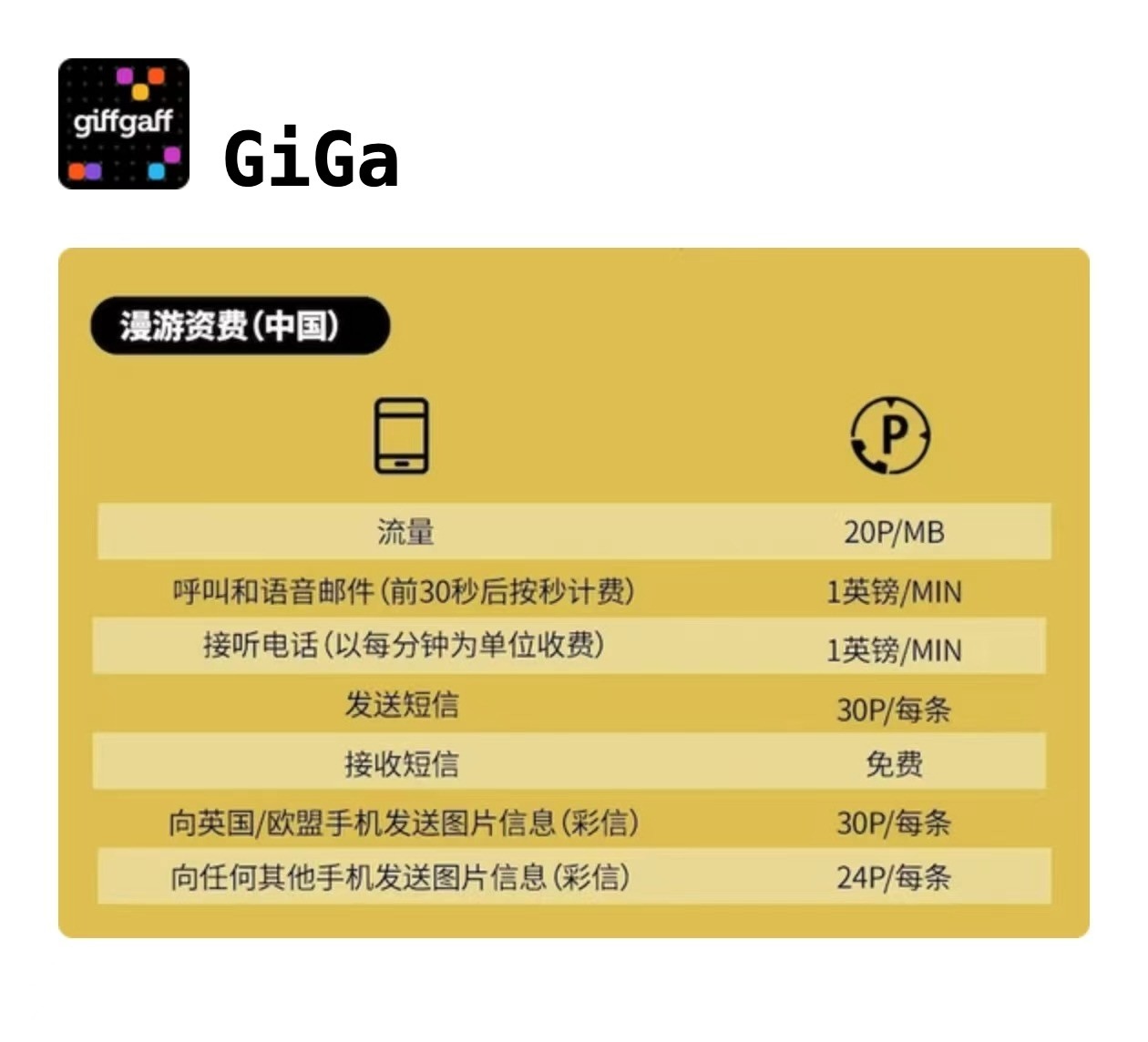 Giffgaff 实体卡购买